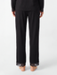 Sayla Pant
